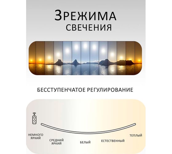 Потолочная сетодиодная люстра Балтийский светлячок золотая 2 кольца YF-2001Z
