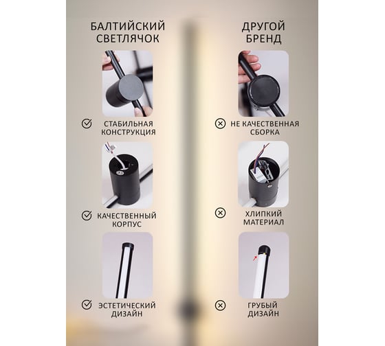 Настенные светодиодные светильники Балтийский светлячок 2 шт, 120 см белые 2S-120BD
