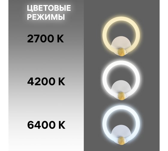 Настенный светильник RITTER светод бра, OTTIMO, 200x75x190, 20Вт, 2700/4200/6400, 9м, бел/зол, , 51610 5