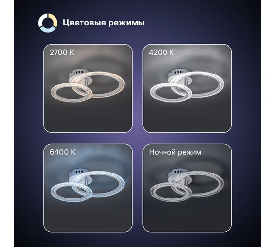 Потолочная люстра RITTER LED диммер RIFLESSO с ДУ 3 режима 470x330x120 52Вт 16м белый 52924 2