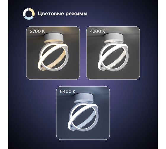 Потолочная люстра RITTER LED диммер FALENA 3 режима 220x220x180 24Вт 2700K/4000K/6400K 9м бел 51622 8