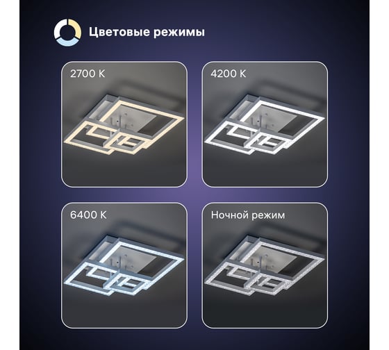 Потолочная люстра RITTER LED диммер SERENITA ДУ 3 режима 405x405x170 108Вт 33м бел 52937 2