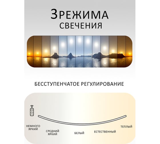 Подвесная сетодиодная люстра Балтийский светлячок черная 3 кольца PL-60CH