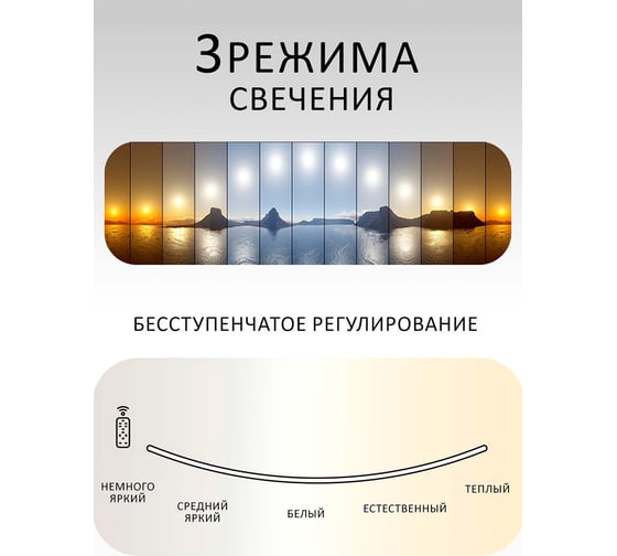 Потолочная сетодиодная люстра Балтийский светлячок прямоугольная P-90CH