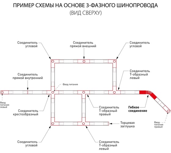 Электрический соединитель Elektrostandard TRC-1-3-FLEX-BK гибкий коннектор для трехфазного шинопровода (черный) a039508