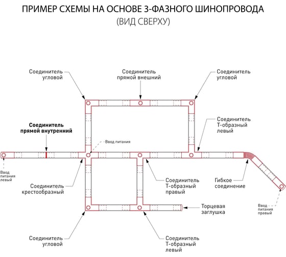 Электрический соединитель Elektrostandard коннектор прямой внутренний для трехфазного шинопровода (белый) TRC-1-3-II-WH a039593