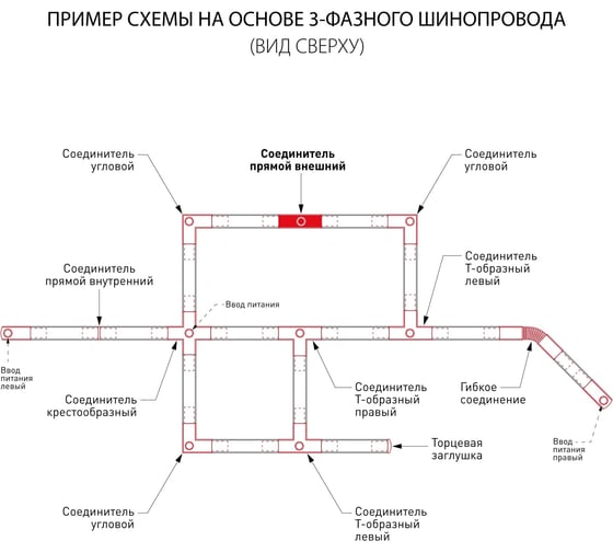 Электрический соединитель Elektrostandard коннектор прямой для трехфазного шинопровода (белый) TRC-1-3-I-WH a039499