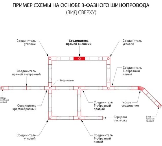 Соединитель электрический Elektrostandard TRC-1-3-I-BK коннектор прямой для трехфазного шинопровода (черный) a039507