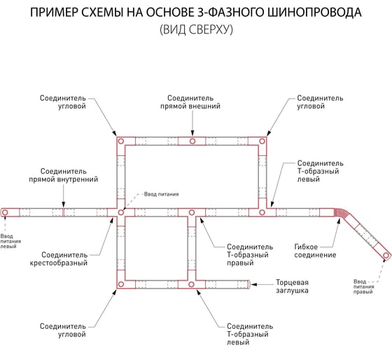 Трехфазный электрический шинопровод Elektrostandard TRL-1-3-100-WH для светильников белый (1м.) a039589