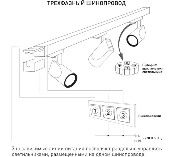 Трехфазный электрический шинопровод Elektrostandard TRL-1-3-100-WH для светильников белый (1м.) a039589