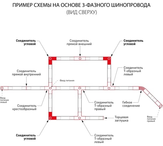 Электрический соединитель Elektrostandard коннектор угловой TRC-1-3-L-WH белый a039503