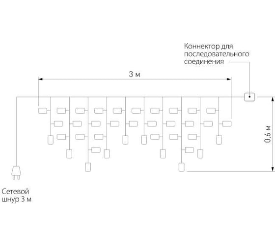 Гирлянда бахрома Eurosvet 3м х 0,6м ip65 100-102 теплый белый a064437