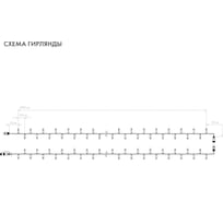 Гирлянда Neon-Night Нить, 10м, 100 LED белый, прозрачный ПВХ, IP65, без комплекта подключения 305-185