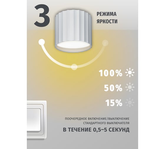 Лампа Navigator 93 870 NLL-GX53-10-230-2.7K-3STEPDIMM 29367 93870