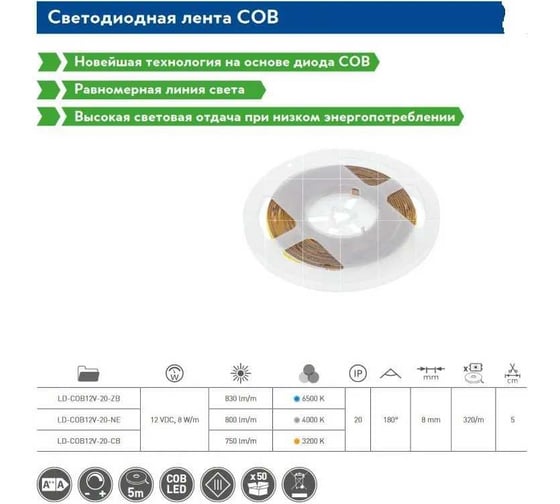 Светодиодная лента GTV LED COB, 320 д/м, 8,7W, 12V, IP20, теплый белый, открытая LD-COB12V-20-CB  LD-COB12V-20-CBN