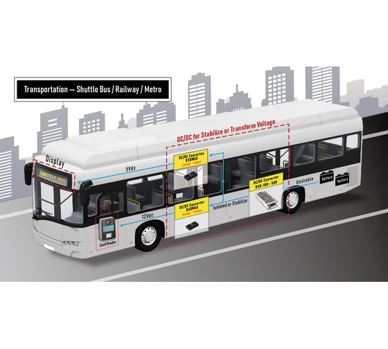 Преобразователь Mean Well RSDW60G-12 DC-DC Т03628424