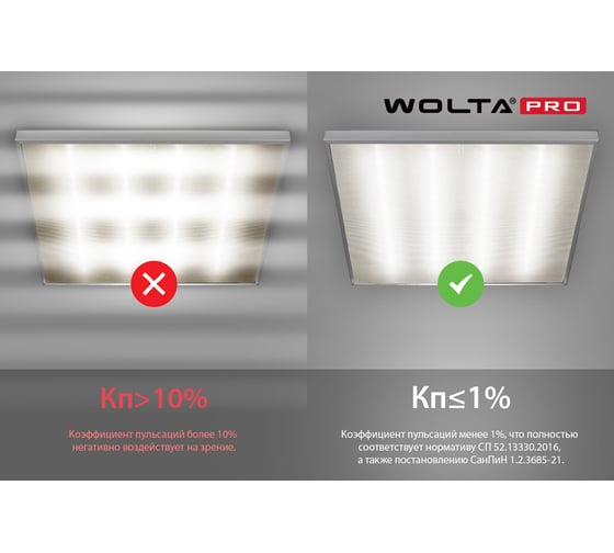 Универсальный светильник WOLTA PRO Офис с БАП Микропризма ДВО01-36-042-5К