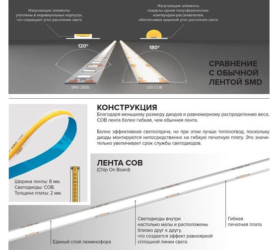 Светодиодная лента Wolta 14Вт, 4000К Дневной белый свет, IP20, 10 мм, 5 метров, 2400 светодиодов WLSCOB-14W/4000/24H480-01