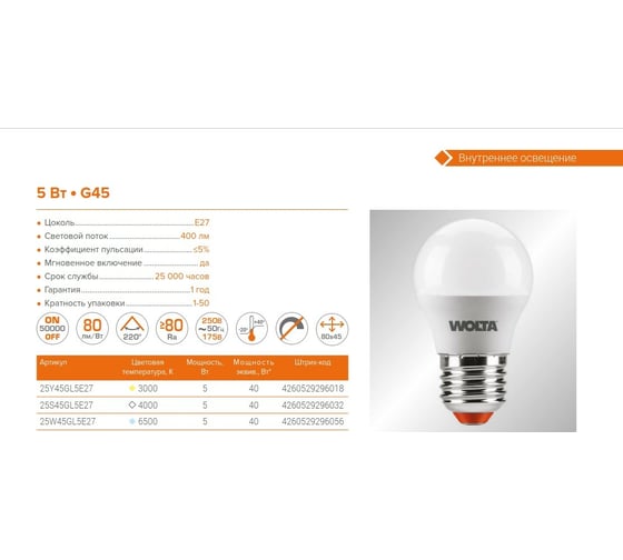 Лампа WOLTA LED 25W45GL5E27