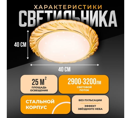 Светодиодный светильник Metronex mlr-02 - 48вт 400мм gold MLR-02GD