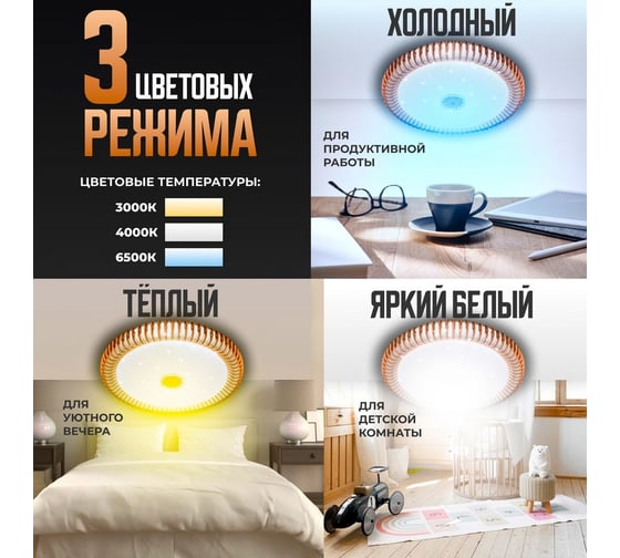 Светодиодный светильник Metronex mlr-01 - 48вт 400мм yellow MLR-01Y