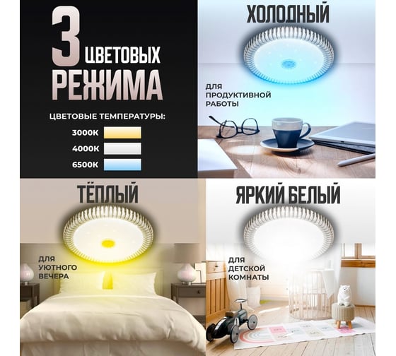 Светодиодный светильник Metronex mlr-01 - 48вт 400мм white MLR-01W