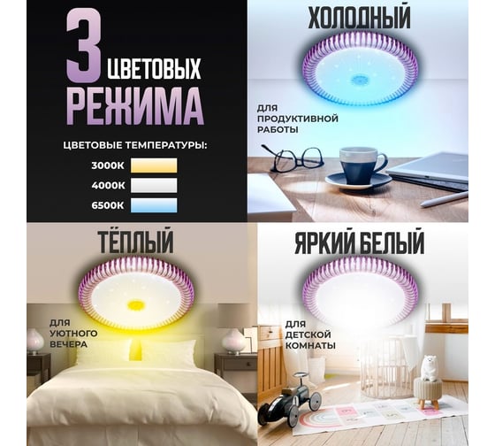 Светодиодный светильник Metronex mlr-01 - 48вт 400мм purple MLR-01PR
