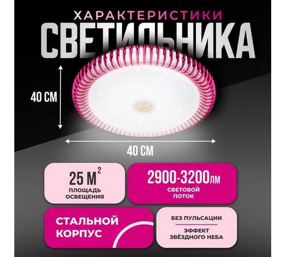 Светодиодный светильник Metronex mlr-01 - 48вт 400мм pink MLR-01P