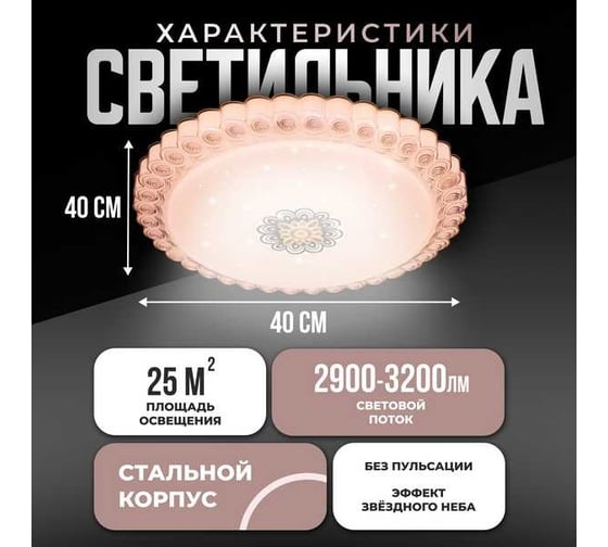 Светодиодный светильник Metronex mlr-05 - 48вт 400мм white MLR-05W