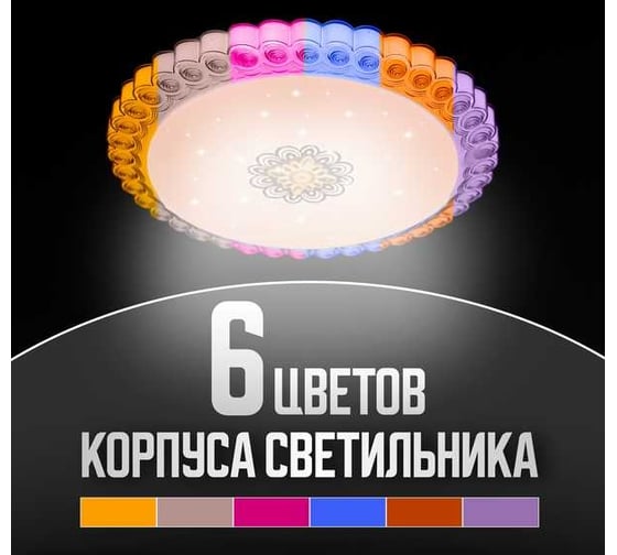 Светодиодный светильник Metronex mlr-05 - 48вт 400мм white MLR-05W