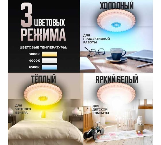 Светодиодный светильник Metronex mlr-05 - 48вт 400мм white MLR-05W