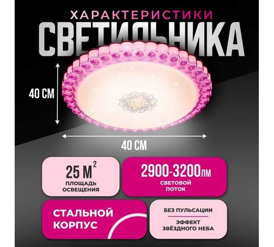 Светодиодный светильник Metronex mlr-05 - 48вт 400мм pink MLR-05P