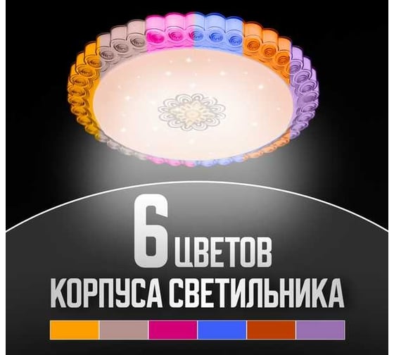Светодиодный светильник Metronex mlr-05 - 48вт 400мм pink MLR-05P
