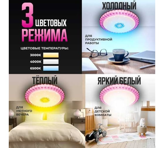 Светодиодный светильник Metronex mlr-05 - 48вт 400мм pink MLR-05P
