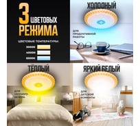 Светодиодный светильник Metronex mlr-05 48вт 400мм Золото MLR-05GD