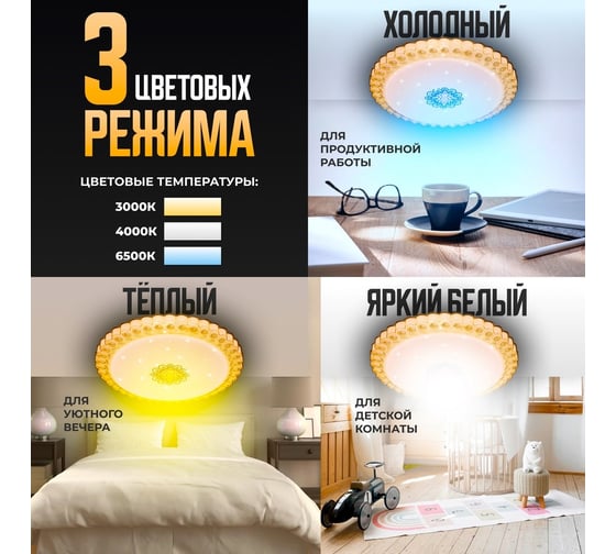 Светодиодный светильник Metronex mlr-05 - 48вт 400мм gold MLR-05GD