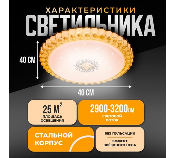 Светодиодный светильник Metronex mlr-05 - 48вт 400мм gold MLR-05GD