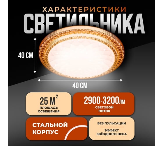Светодиодный светильник Metronex mlr-04 - 48вт 400мм yellow MLR-04Y