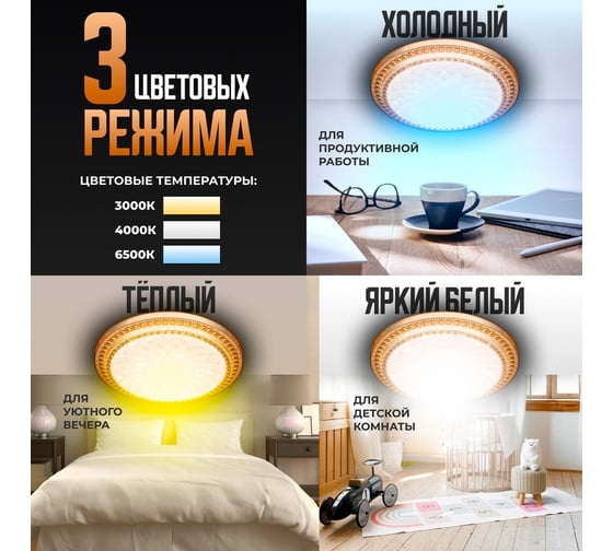 Светодиодный светильник Metronex mlr-04 - 48вт 400мм yellow MLR-04Y