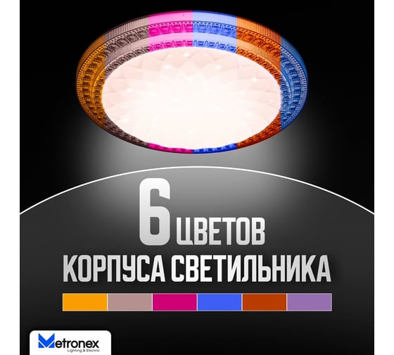 Светодиодный светильник Metronex mlr-04 - 48вт 400мм pink MLR-04P
