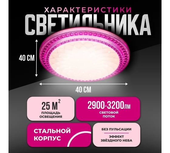 Светодиодный светильник Metronex mlr-04 - 48вт 400мм pink MLR-04P