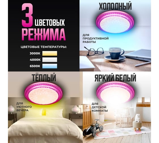 Светодиодный светильник Metronex mlr-04 - 48вт 400мм pink MLR-04P