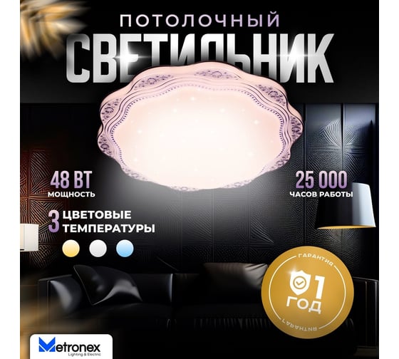 Светодиодный светильник Metronex mlr-03 - 48вт 400мм purple MLR-03PR