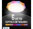 Светодиодный светильник Metronex mlr-03 48вт 400мм Розовый MLR-03P 3