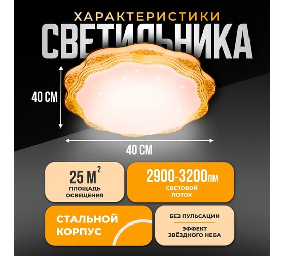 Светодиодный светильник Metronex mlr-03 - 48вт 400мм gold MLR-03GD
