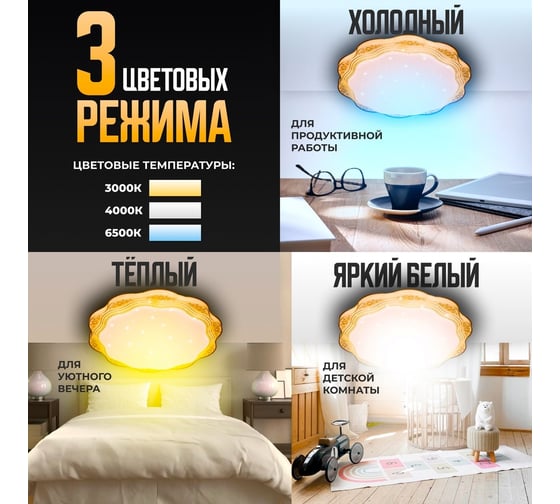 Светодиодный светильник Metronex mlr-03 - 48вт 400мм gold MLR-03GD