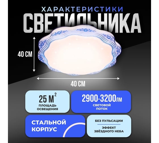 Светодиодный светильник Metronex mlr-03 - 48вт 400мм blue MLR-03B