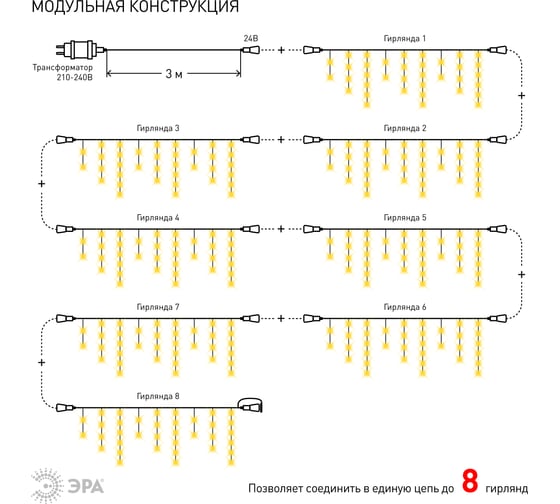 Гирлянда ЭРА ENOB2B LED, Бахрома, 2х1м, теплый свет, 24V, IP44 Б0041907