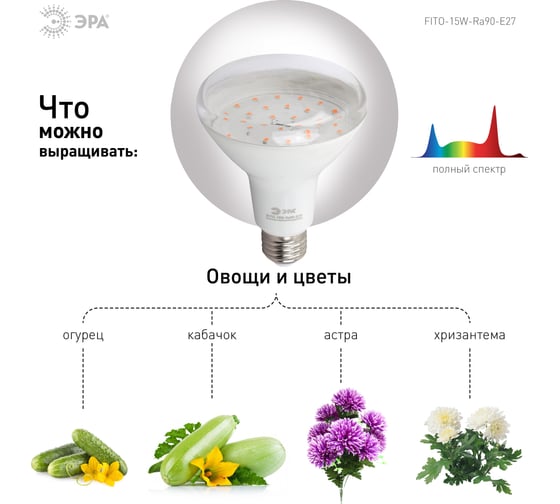 Лампа ЭРА полного спектра FITO-15W-Ra90-E27 Б0039173