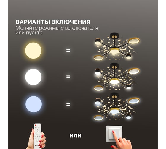 Люстра потолочная светодиодная диммируемая RITTER NOTTE с ДУ 3 режима проекция звездное небо 750x710x290 52Вт 2700К/4200К/6400К 17м черный/золото 51595 5